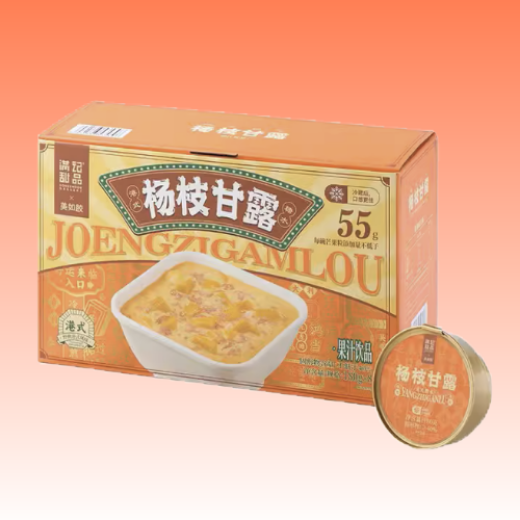 分类图片 Dessert